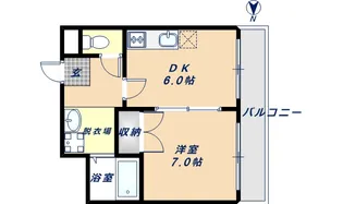 リーゾナブルシティー【702号室】の間取り
