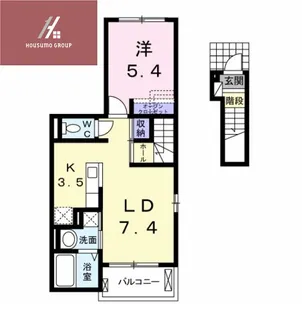 サウスラポール【201号室】の間取り