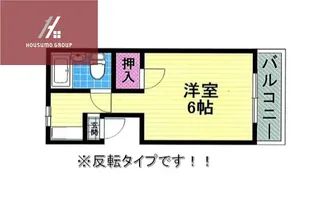 LIBRA大東【3階】の間取り