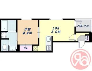 ハーモニーテラス杭全【1階】の間取り