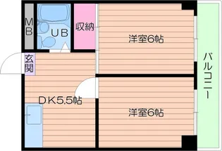 ラパンジール駒川【4階】の間取り