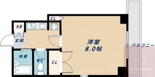 ハシモトエージェンシービルI【8階】の間取り