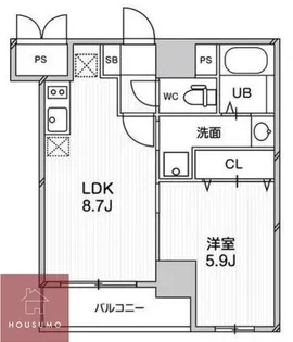 プレアデス千里山田【602号室】の間取り