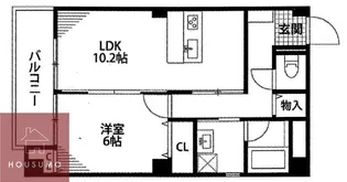 岡町グリーンハイツ【1階】の間取り