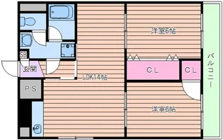 レジデンスハイビレッジ天王寺【2階】の間取り
