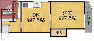 シティパリス【2階】の間取り