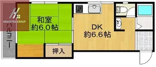 シティパリス【3C号室】の間取り