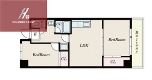 ツインフラッツ【801号室】の間取り