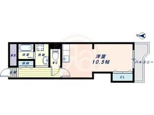 昭和エクセルビュー東大阪【2階】の間取り