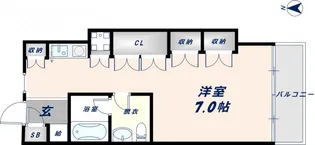 アバンティ深江S【302号室】の間取り