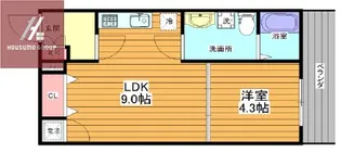 F maison LibleⅢ【201号室】の間取り