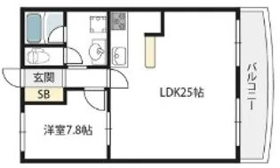 アパルトマン北千里【6階】の間取り