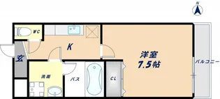 フジパレスクロワール【2階】の間取り