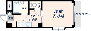 北島ハイツ【2階】の間取り