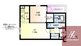 フジパレス遠里小野サウス【1階】の間取り