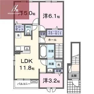 サンリットシャイニング【201号室】の間取り