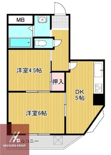 野本ビル【801号室】の間取り