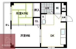 レジデンス上新庄【5階】の間取り