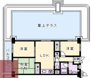 日商岩井第2緑地公園マンション【7階】の間取り