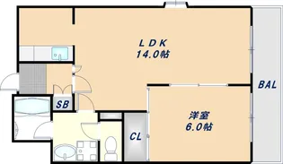 サニーハイツ三番館【505号室】の間取り