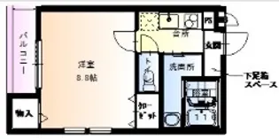 フジパレス豊新Ⅰ番館【2階】の間取り