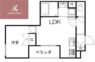 セレニティ長吉出戸【3階】の間取り