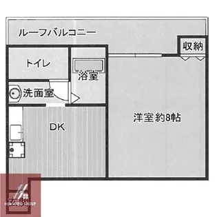スタンドアップ十三【305号室】の間取り