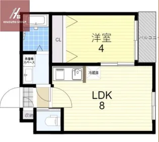 アッシュメゾン今里【205号室】の間取り