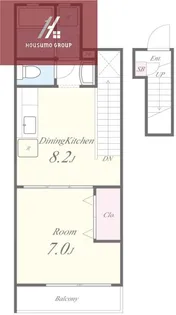 メゾンアイリスⅡ【202号室】の間取り