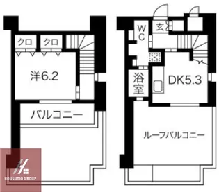 アーバンコート カサンドラX【8階】の間取り