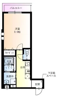 フジパレス今川駅東Ⅰ番館【2階】の間取り