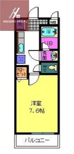 フジパレス弓削【2階】の間取り