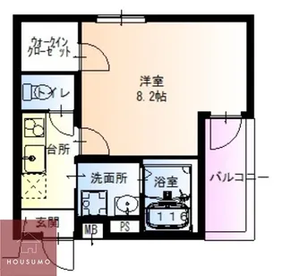 フジパレス西淡路Ⅱ番館 【201号室】の間取り