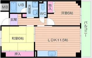 インテグレート東田辺【2階】の間取り