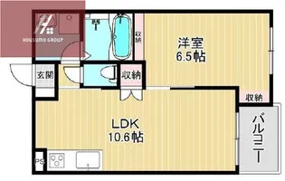 リアノーラ平野WEST【2階】の間取り