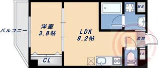 リックス天王寺南【2階】の間取り
