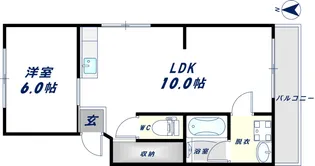 スリースターマンション【2階】の間取り