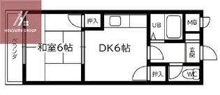 さんふらわ【3階】の間取り