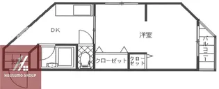 赤羽ハイツ【3階】の間取り