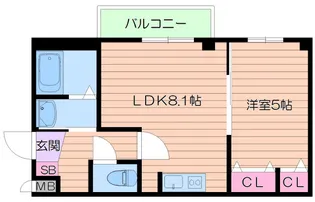 Y’sコート杭全【2階】の間取り