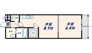 フジパレス城東永田【1階】の間取り