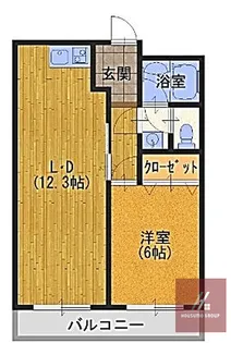ミスターK上新庄【205号室】の間取り