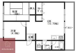 池上ハイツ【403号室】の間取り