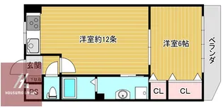 サンマンション新大阪【6階】の間取り