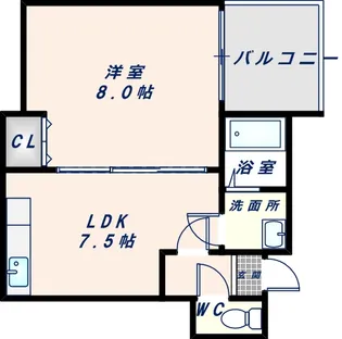 森ノ宮光栄マンション【303号室】の間取り