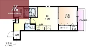 フジパレス吉田ノース【1階】の間取り