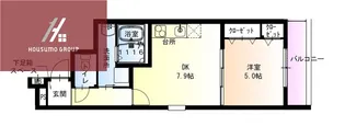 フジパレス吉田ノース【2階】の間取り