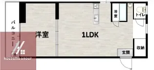 ローズコーポ新大阪第1【5階】の間取り