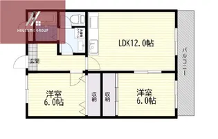 ボナールシャトー【113号室】の間取り