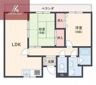 エイチ・ツーオー深野【2階】の間取り